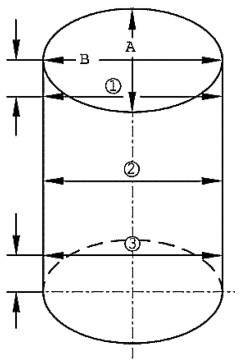 Схема проверки диаметра цилиндра